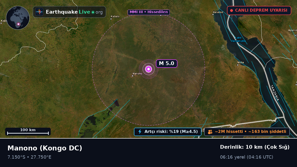 Katanga, Kongo DC