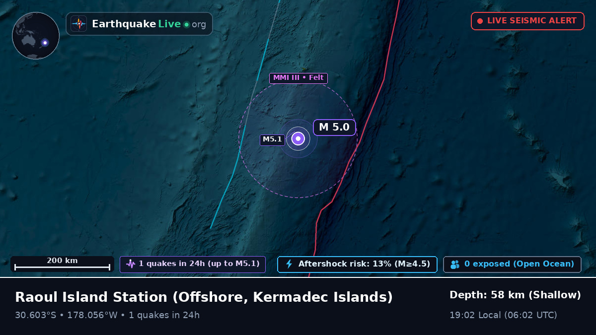 Off the coast of Raoul Island Station, Kermadec Islands