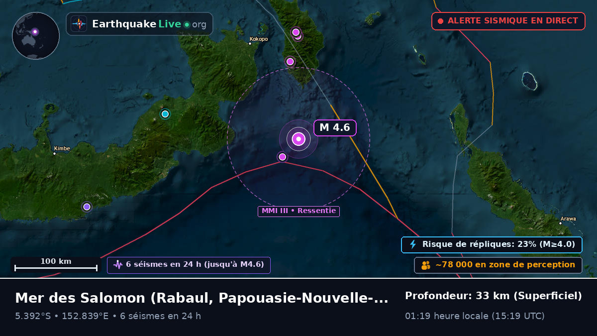 Mer des Salomon (Papouasie-Nouvelle-Guinée)