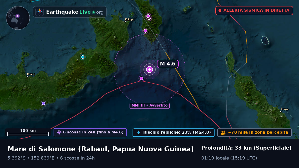 Mare di Salomone (Papua Nuova Guinea)