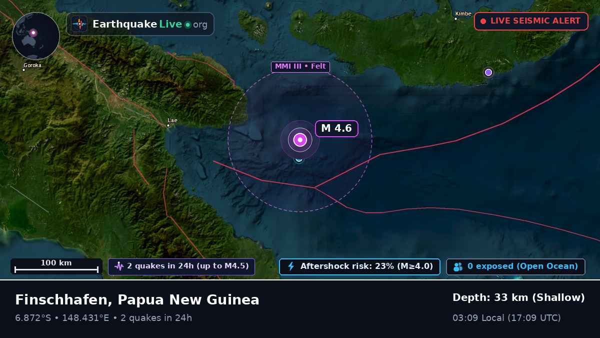 Solomon Sea (Papua New Guinea)