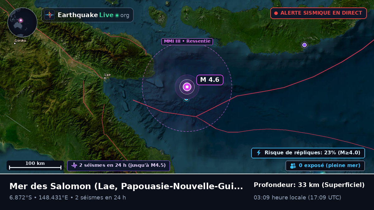 Mer des Salomon (Papouasie-Nouvelle-Guinée)