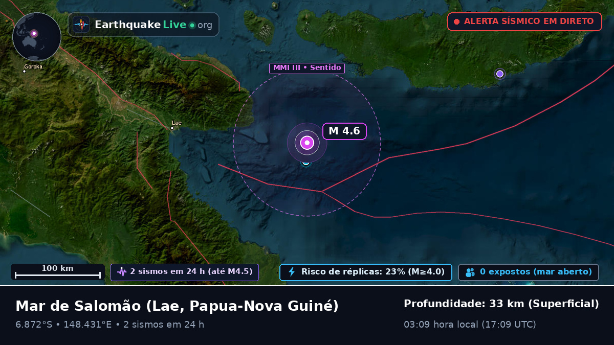 Mar de Salomão (Papua-Nova Guiné)