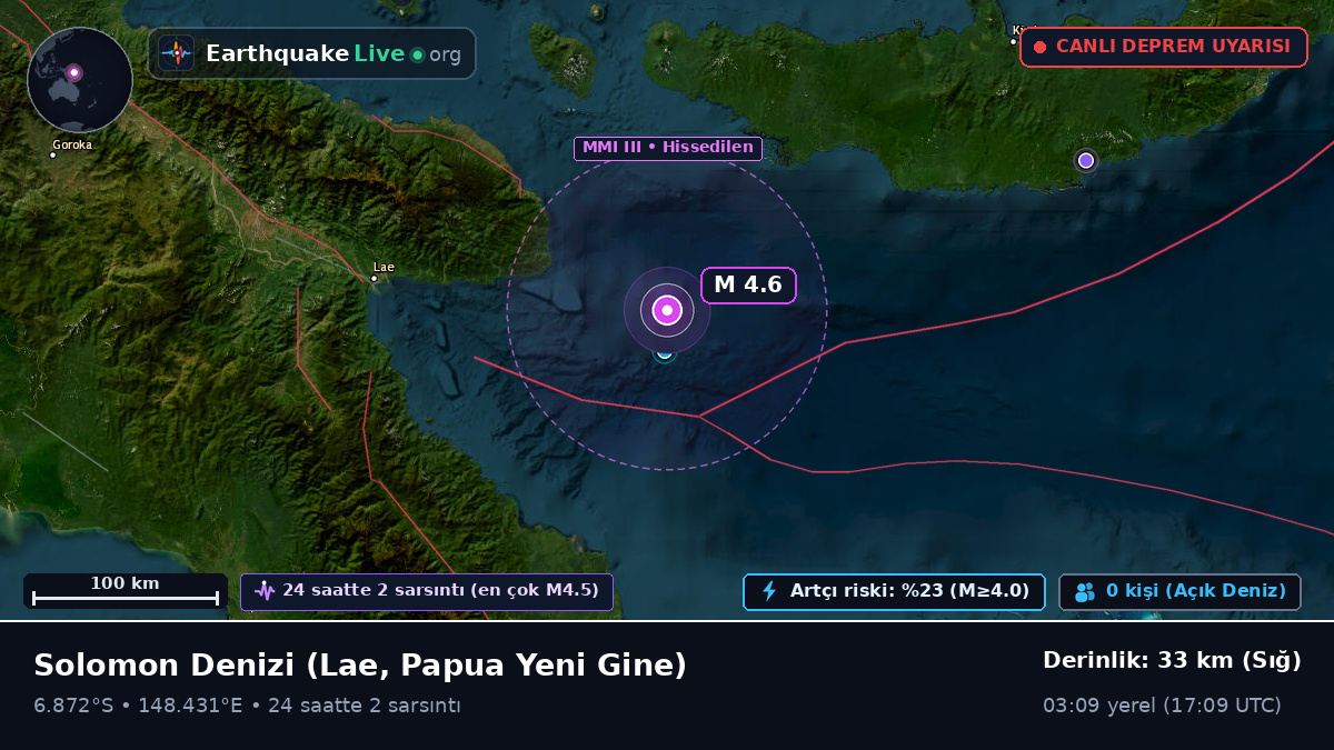 Solomon Denizi (Papua Yeni Gine)