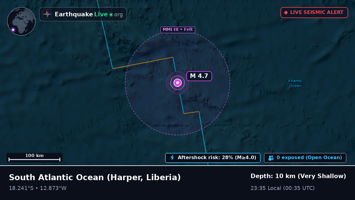 South Atlantic Ocean (Liberia)