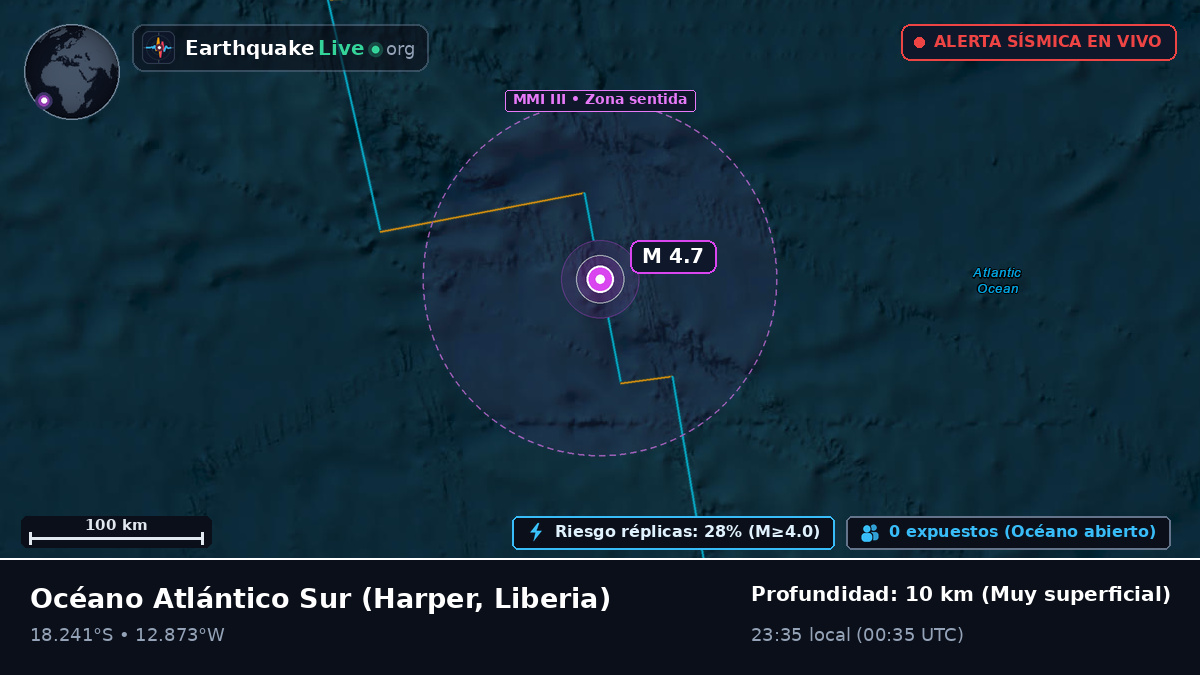 Océano Atlántico Sur (Liberia)