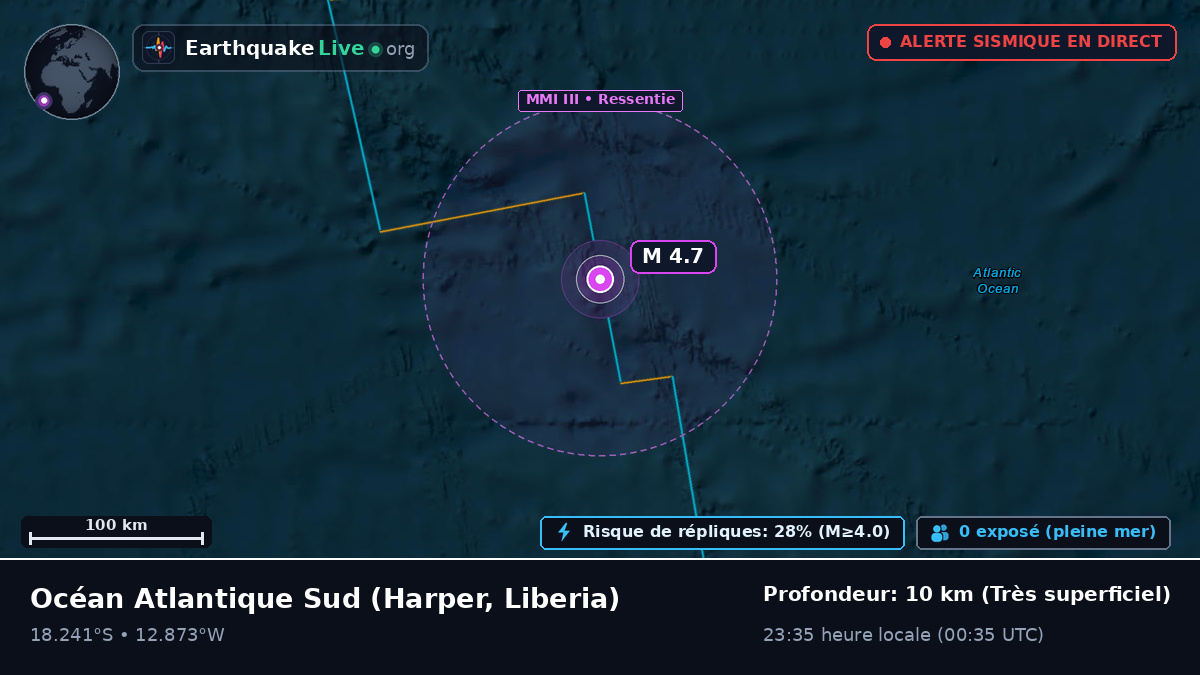 Océan Atlantique Sud (Liberia)