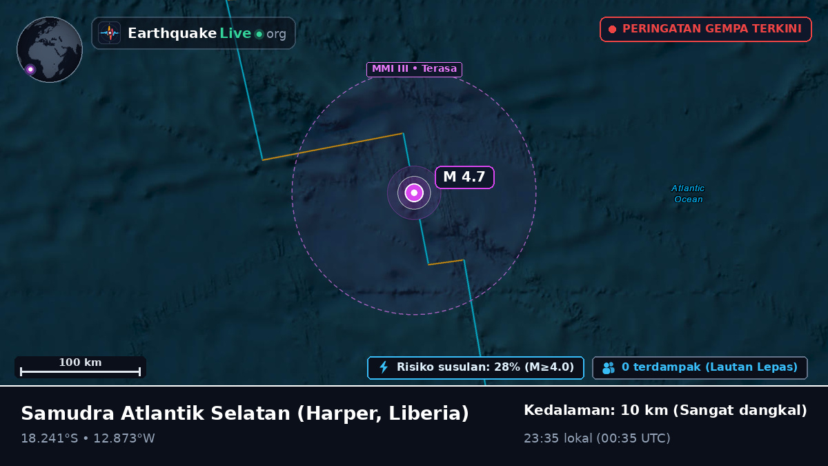 Samudra Atlantik Selatan (Liberia)