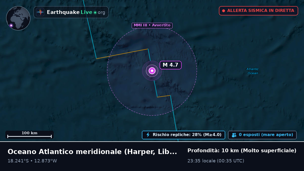Oceano Atlantico meridionale (Liberia)
