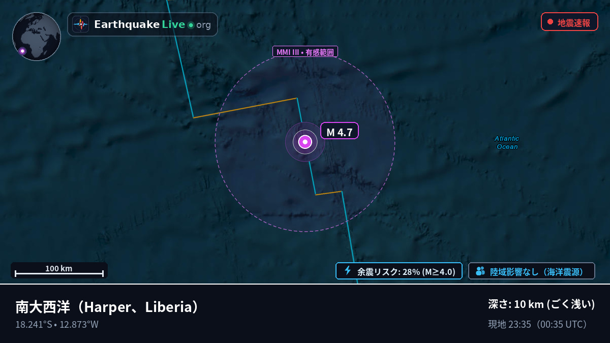 南大西洋 (Liberia)
