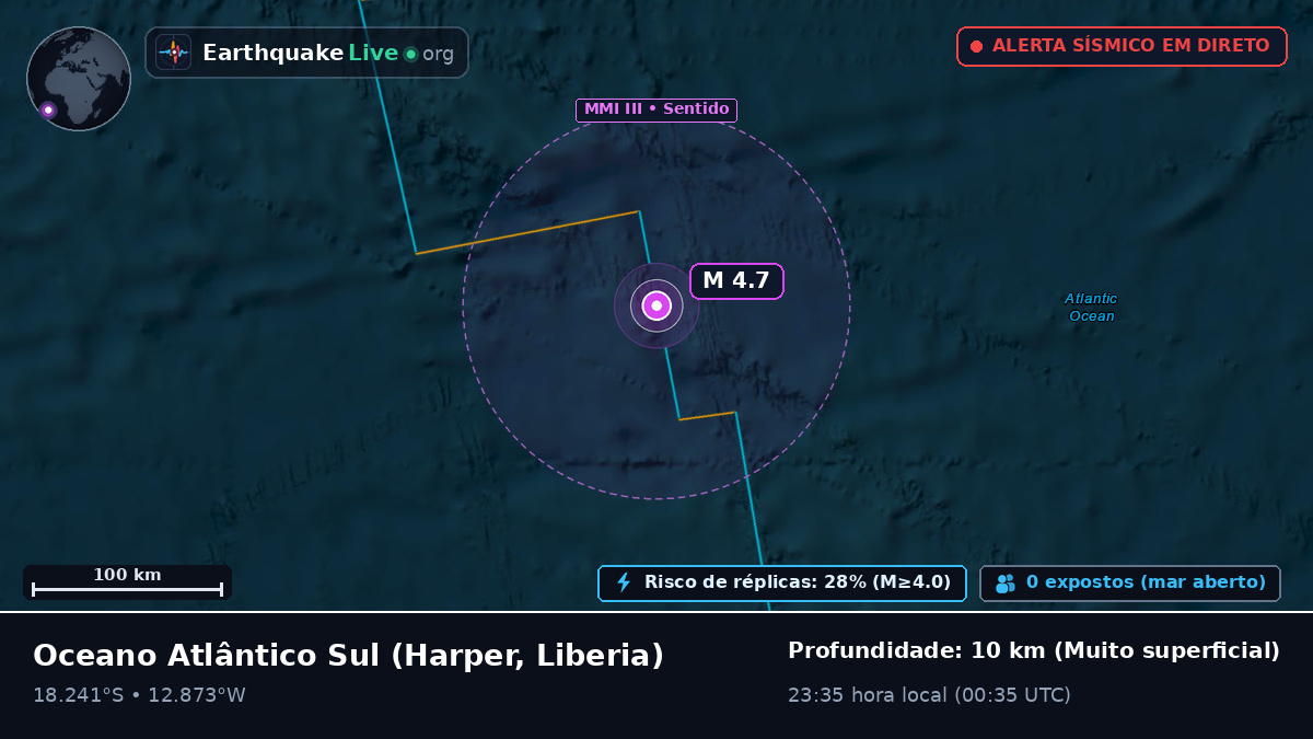 Oceano Atlântico Sul (Liberia)