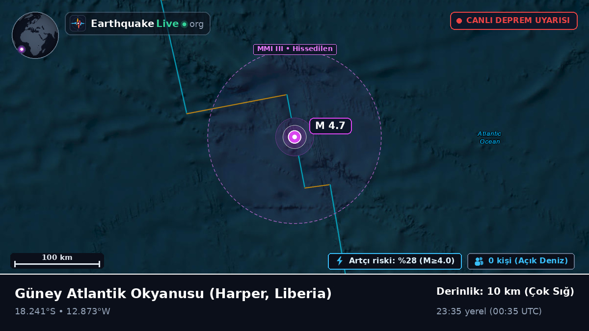 Güney Atlantik Okyanusu (Liberia)
