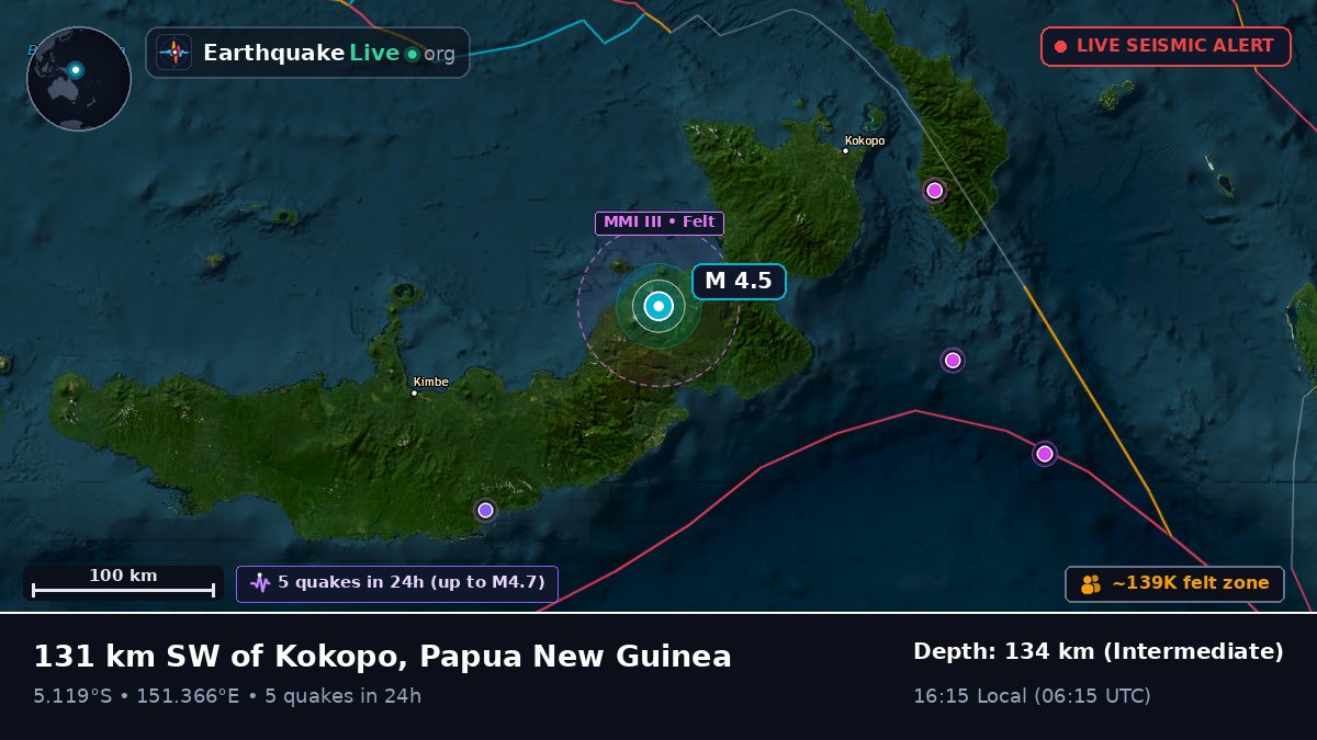 East New Britain, Papua New Guinea