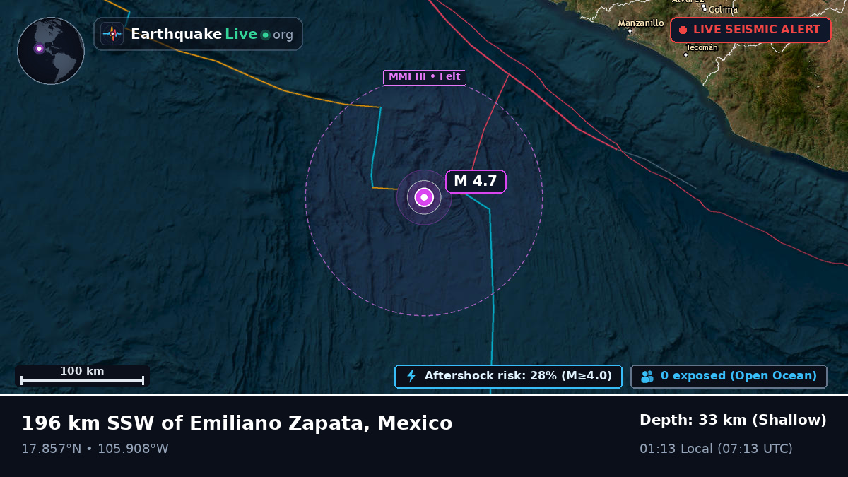 Off the coast of Manzanillo, Mexico