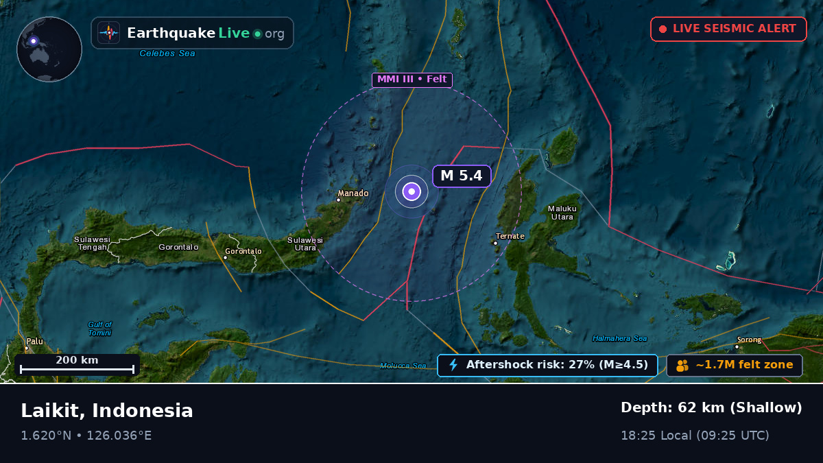 Molucca Sea (Indonesia)