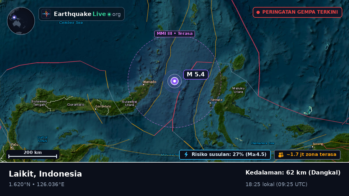 Laut Maluku (Indonesia)