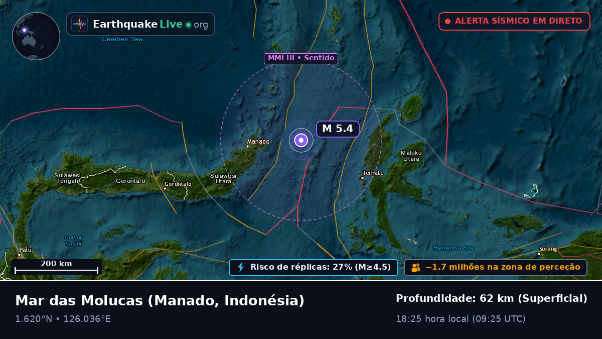 Mar das Molucas (Indonésia)
