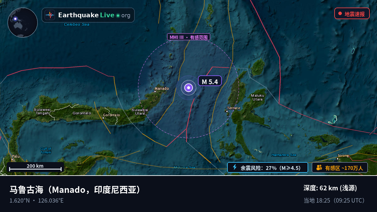马鲁古海 (印度尼西亚)