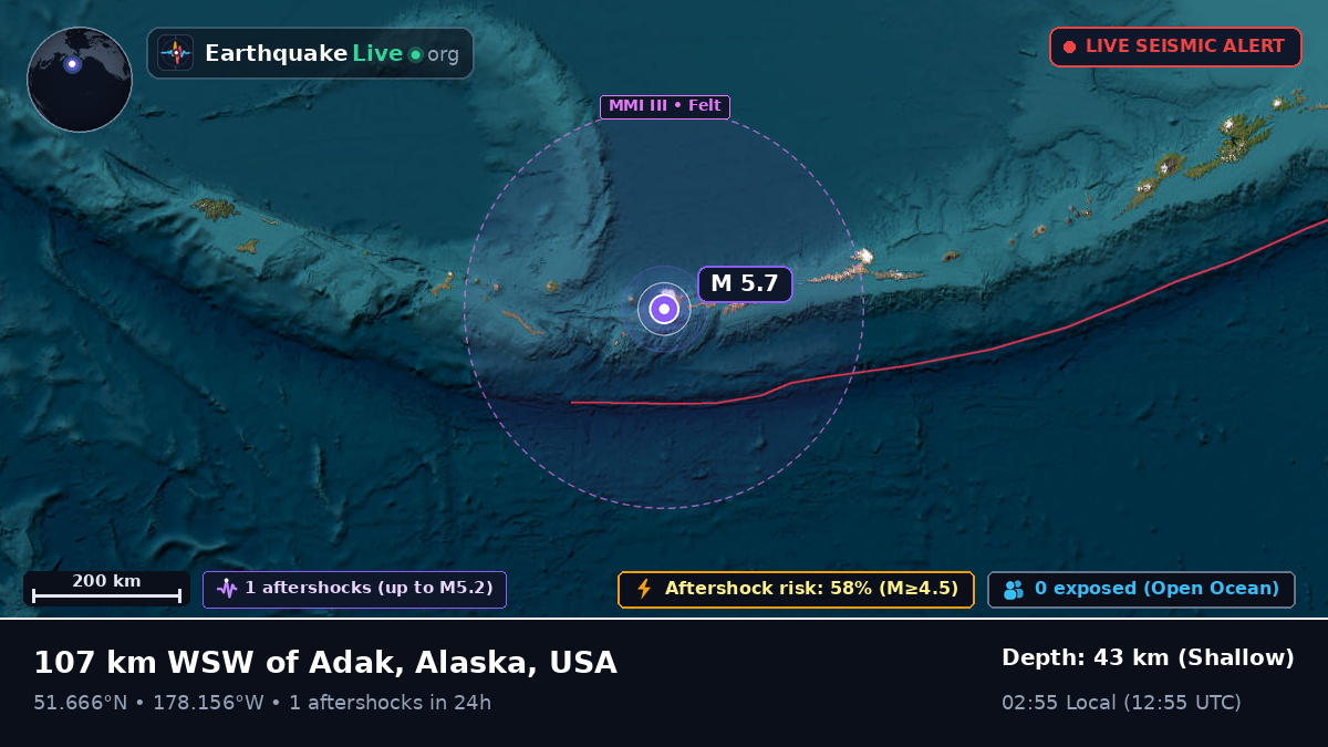 Aleutian Islands (USA)