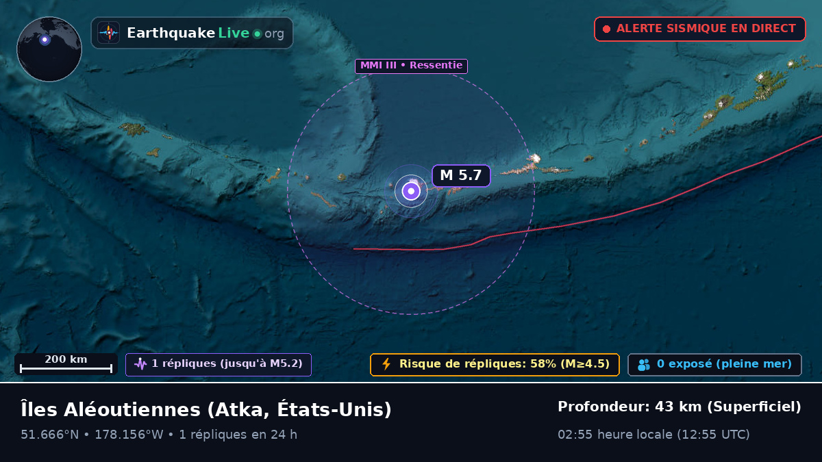 Îles Aléoutiennes (États-Unis)