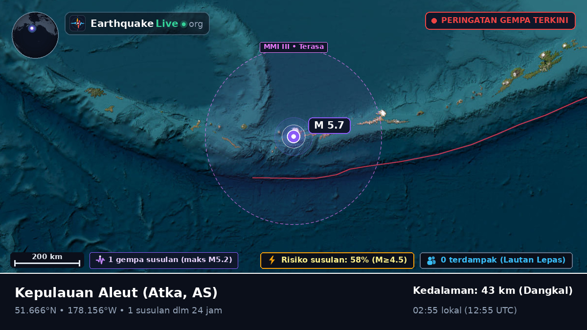 Kepulauan Aleut (AS)