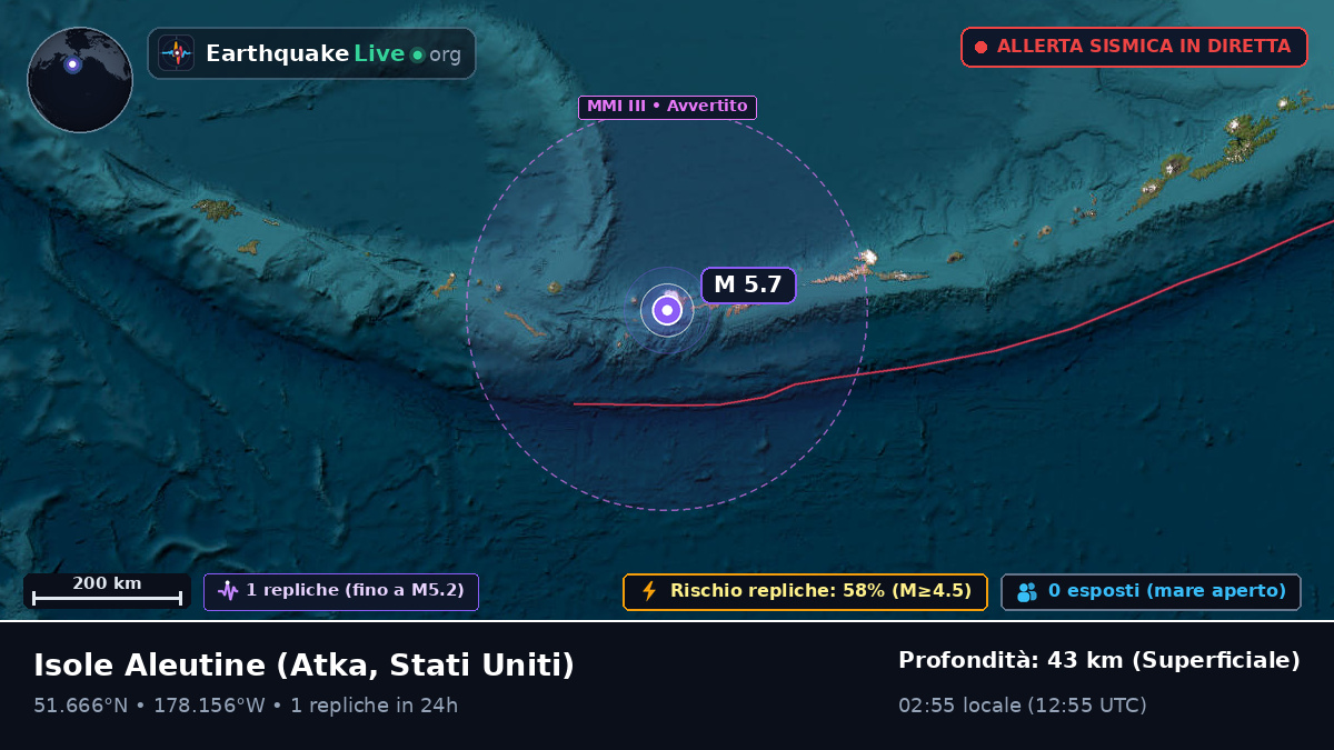 Isole Aleutine (Stati Uniti)