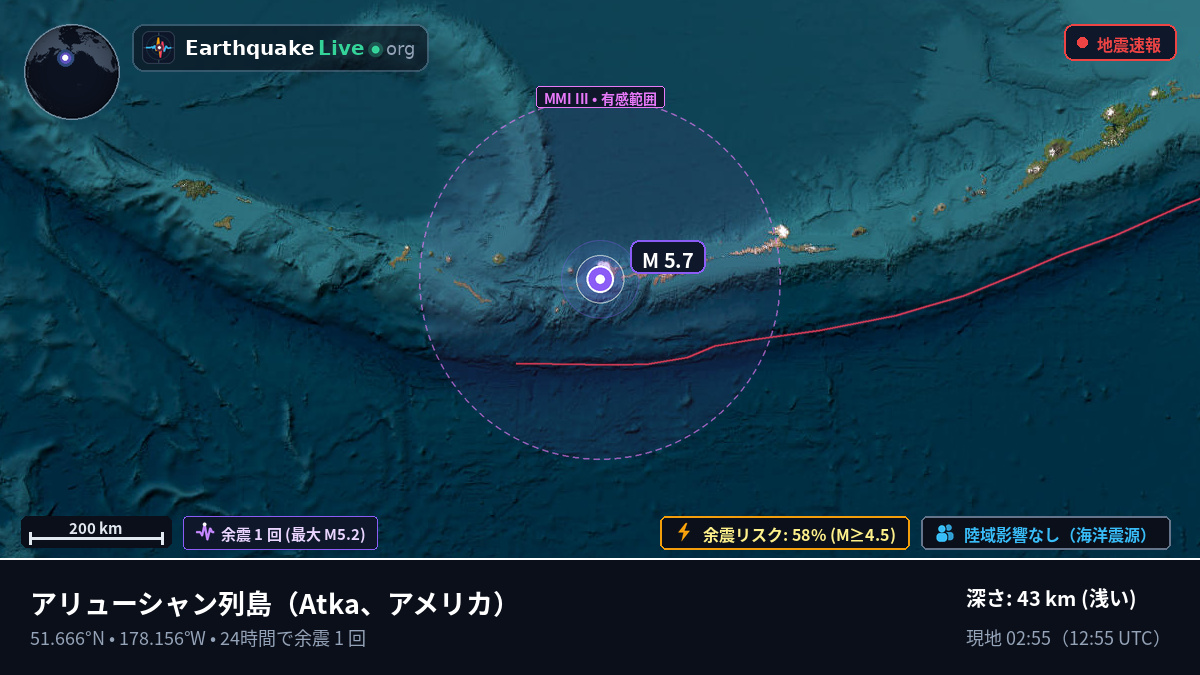 アリューシャン列島 (アメリカ)