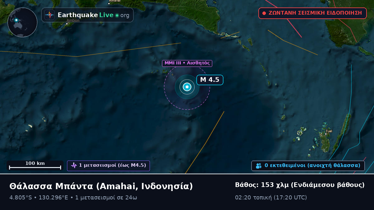 Θάλασσα Μπάντα (Ινδονησία)