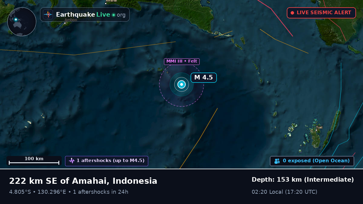 Banda Sea (Indonesia)