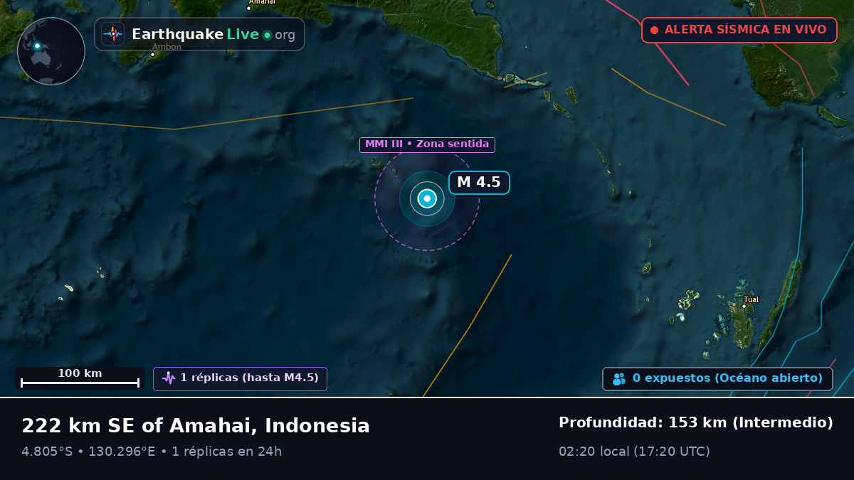 Mar de Banda (Indonesia)