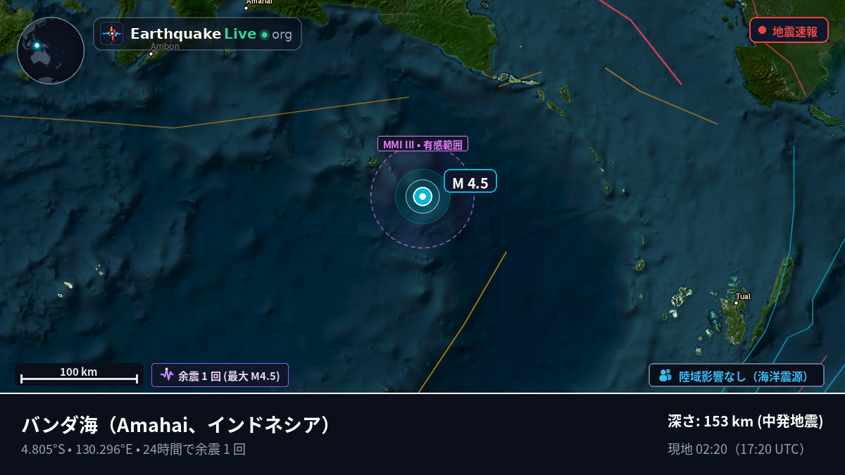 バンダ海 (インドネシア)
