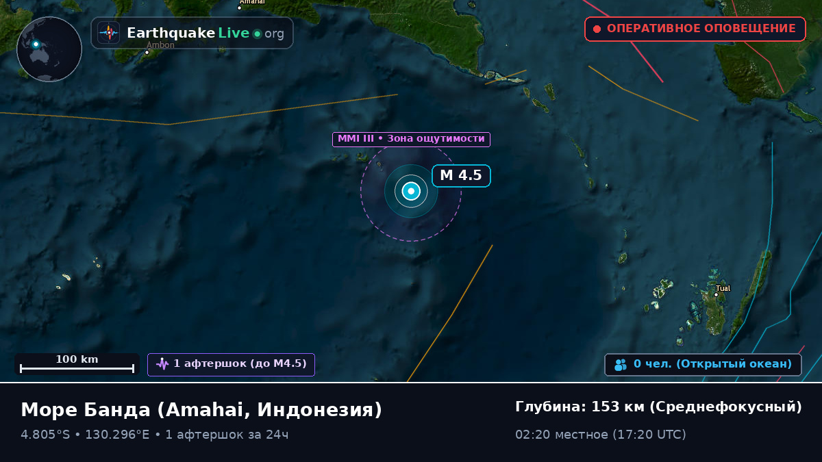Море Банда (Индонезия)