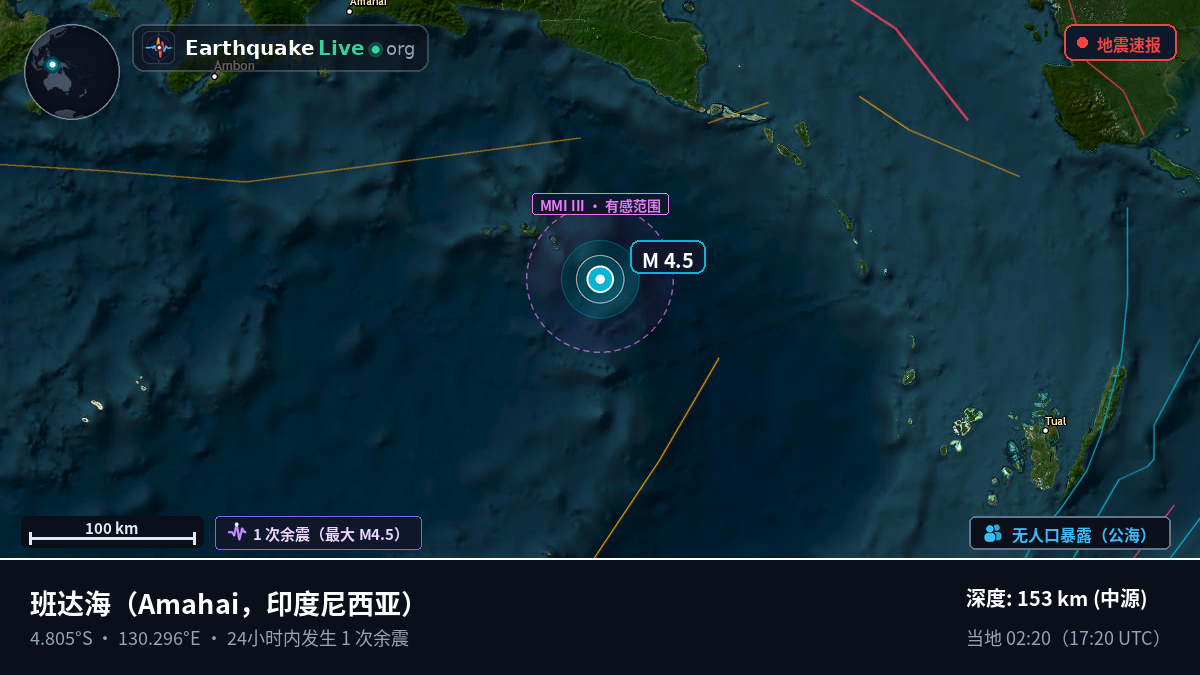 班达海 (印度尼西亚)