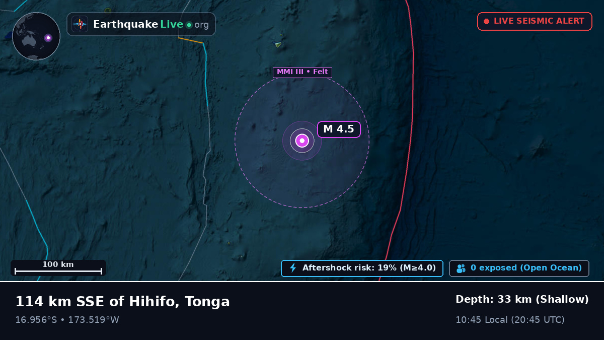 Off the coast of Neiafu, Tonga