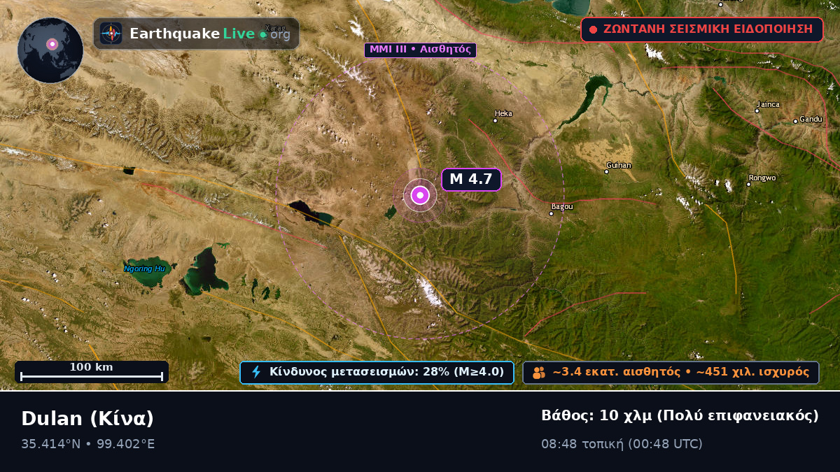 Gansu, Κίνα