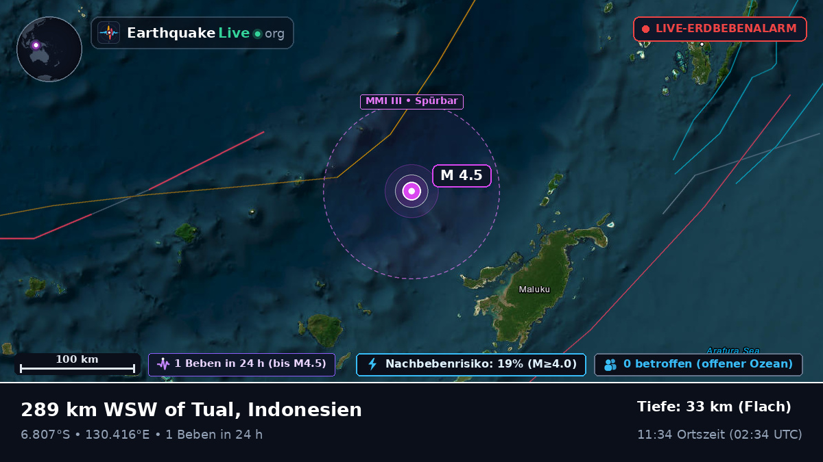 Bandasee (Indonesien)