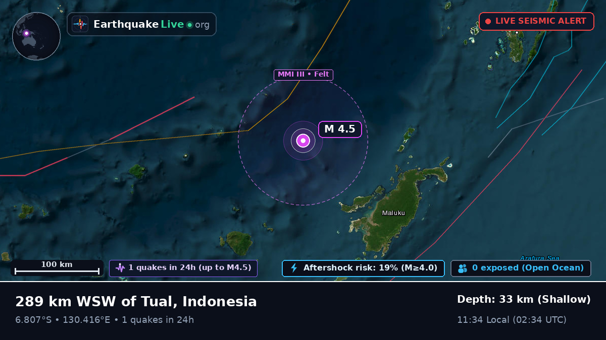 Banda Sea (Indonesia)