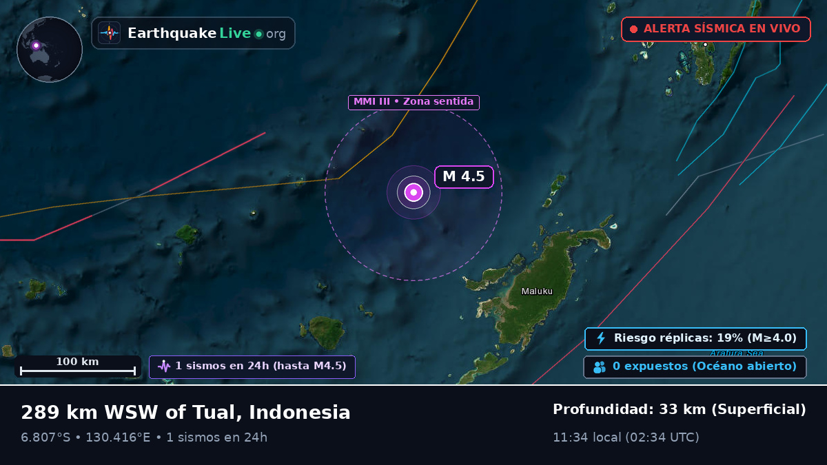 Mar de Banda (Indonesia)