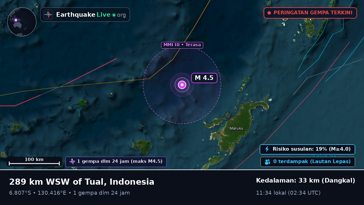 Laut Banda (Indonesia)