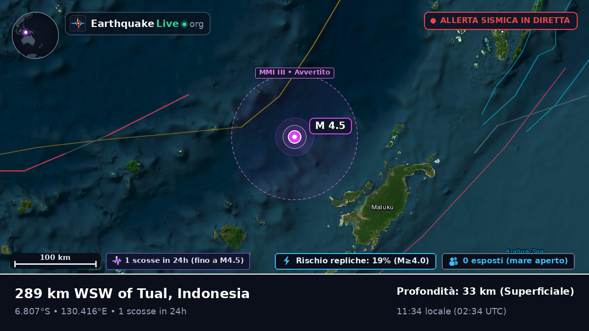 Mare di Banda (Indonesia)