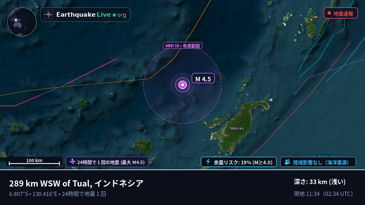 バンダ海 (インドネシア)