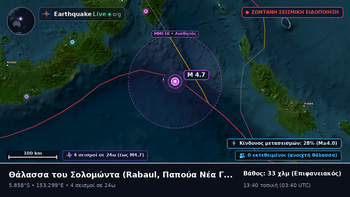 Θάλασσα του Σολομώντα (Παπούα Νέα Γουινέα)