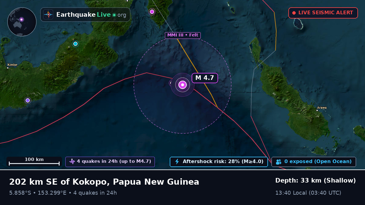 Solomon Sea (Papua New Guinea)