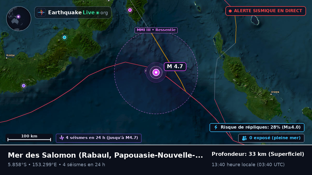 Mer des Salomon (Papouasie-Nouvelle-Guinée)