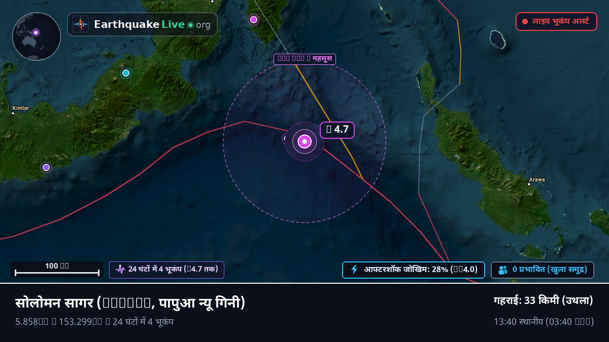 सोलोमन सागर (पापुआ न्यू गिनी)