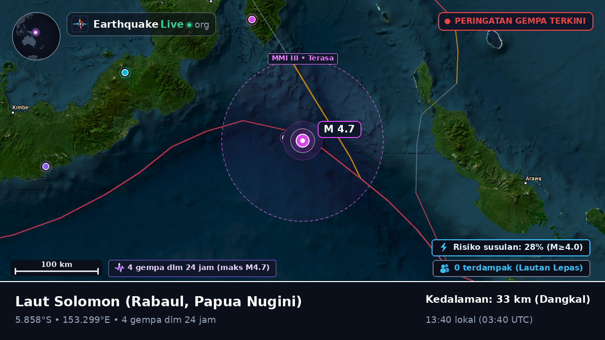 Laut Solomon (Papua Nugini)