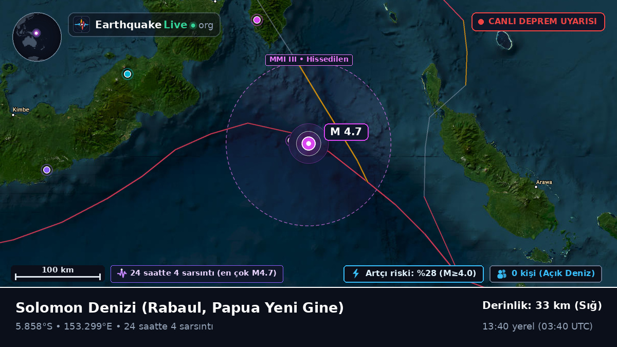 Solomon Denizi (Papua Yeni Gine)