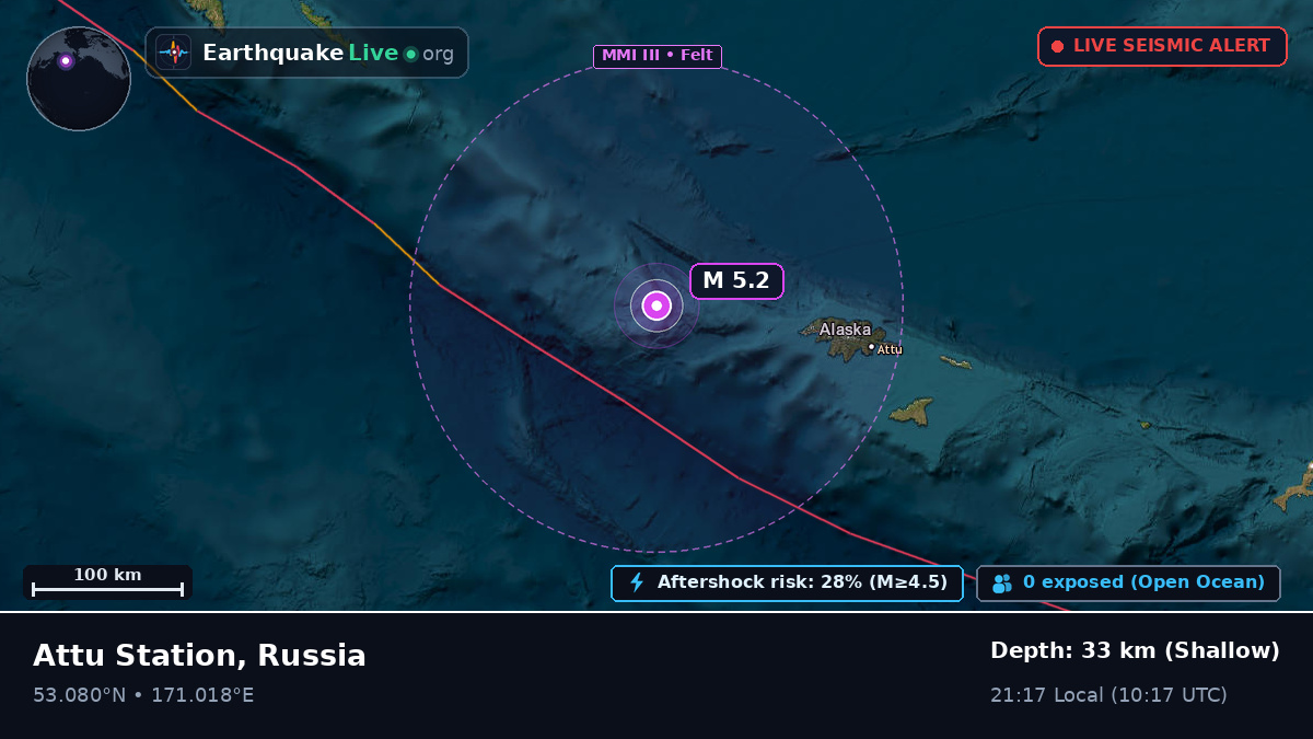 Bering Sea (Russia)