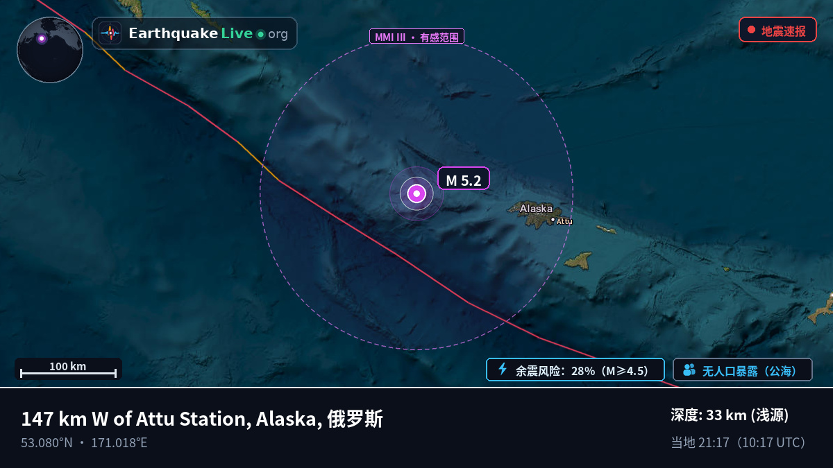 白令海 (俄罗斯)