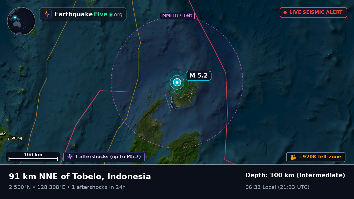 Molucca Sea (Indonesia)